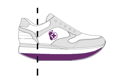 AnkleHeel Rocker