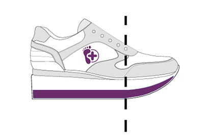 Forefoot Rocker