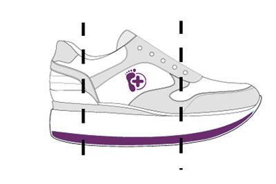 Heel to toe Rocker